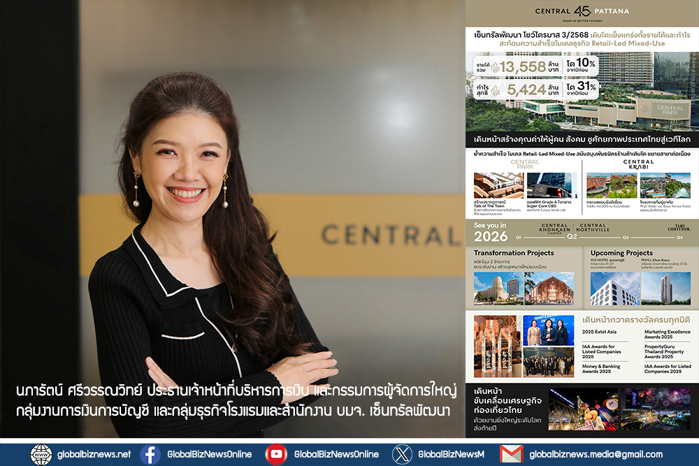 เซ็นทรัลพัฒนา โชว์ไตรมาส 3/2568 เติบโตแข็งแกร่งทั้งรายได้และกำไร
