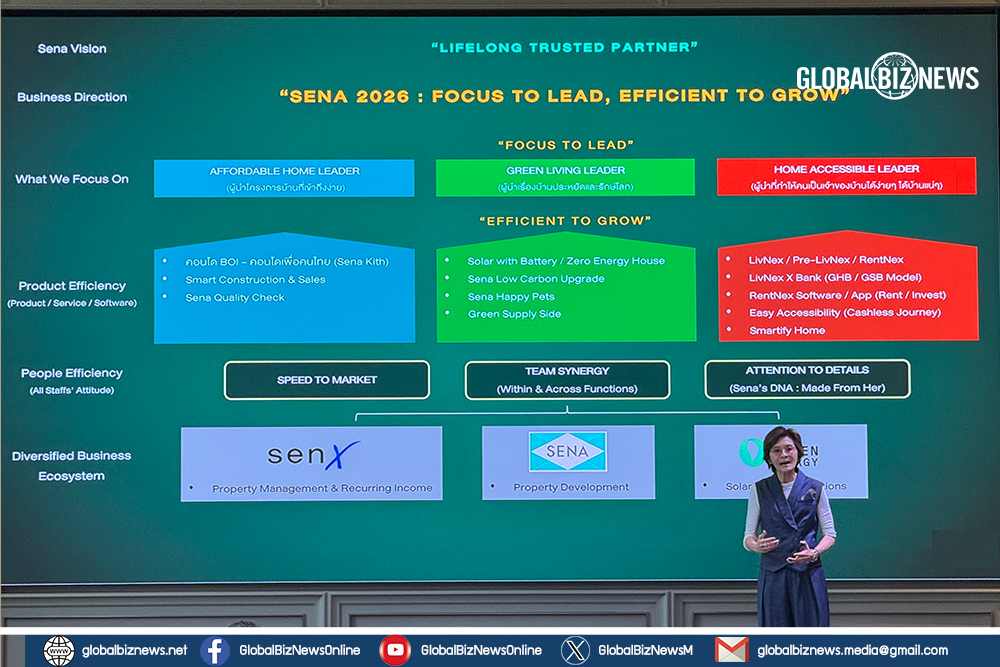 SENA กางแผนปี 69 ส่ง LivNex พลิกโฉมตลาดบ้าน ดันโตยั่งยืน