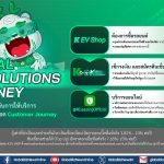 ลีสซิ่งกสิกรไทย ส่ง “K OK” พร้อมยกระดับ LINE OA รองรับ ‘Digital Sales & Service’