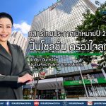 กสิกรไทยประกาศเป้าหมายปี 2569 ปั้นโซลูชั่น ครองใจลูกค้า