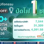 LPP สรุปผลกิจกรรม “60+ Earth Hour 2026”
