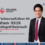 FTREIT โชว์ผลงานครึ่งปีแรก 69 อัตราเช่าแตะ 93.1% มั่นใจปิดดีลลูกค้าใหม่ตามเป้า