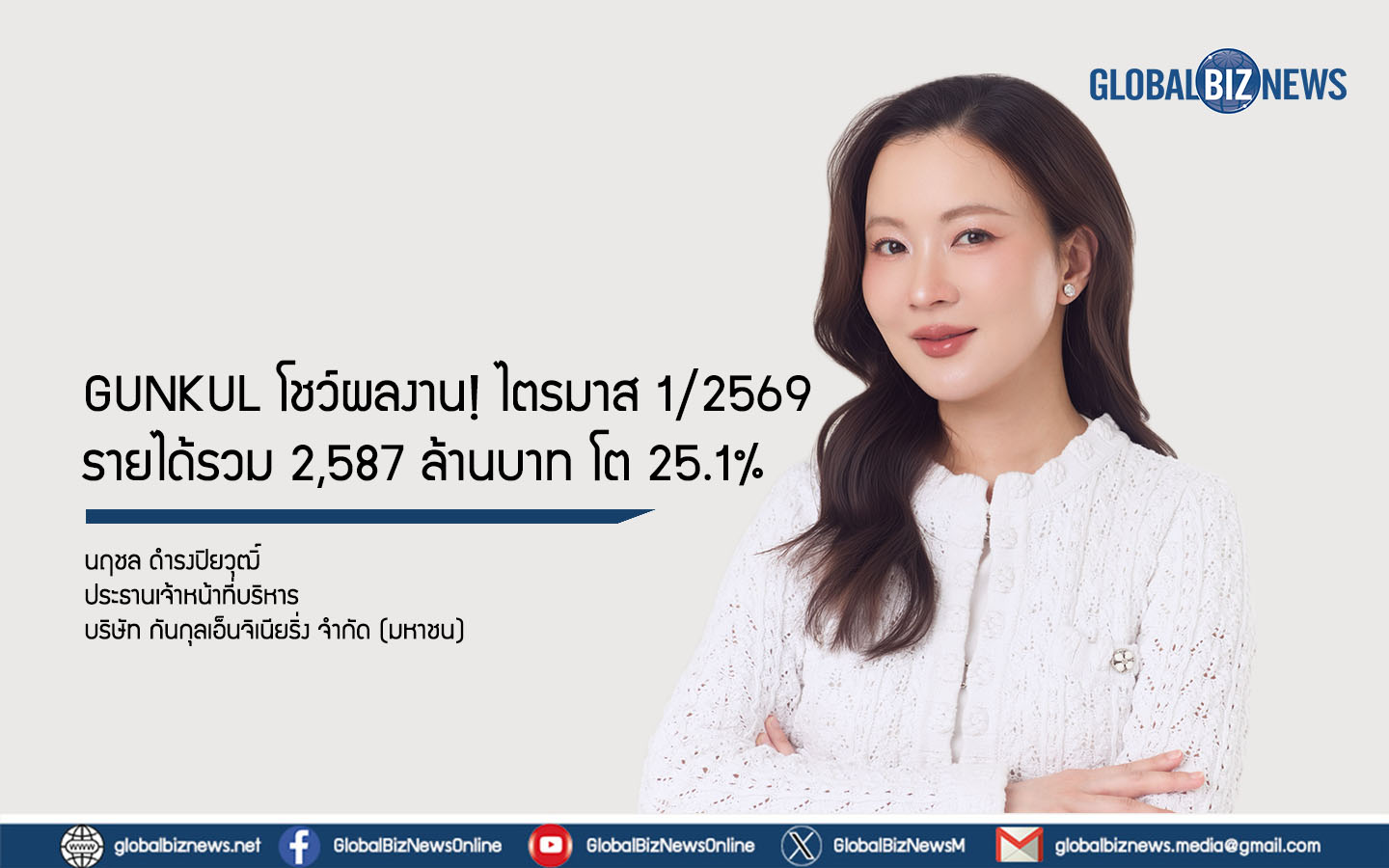 GUNKUL โชว์ผลงาน! ไตรมาส 1/2569 รายได้รวม 2,587 ล้านบาท โต 25.1%