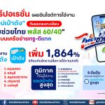 ทรู เผยลงทะเบียน“ไทยช่วยไทย พลัส 60/40” วันแรก ดันยอดแอปเป๋าตังพุ่ง 1,864%