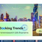 SiteMinder เผยประเทศไทยมียอดจองเที่ยวกลางปี 2569 สูงเป็นอันดับต้นของเอเชีย
